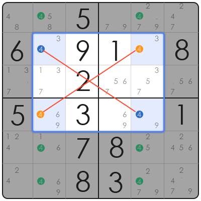 le sudoku